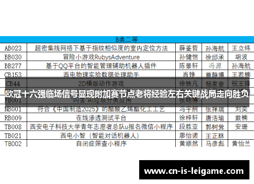 欧冠十六强临场信号显现附加赛节点老将经验左右关键战局走向胜负 欧冠十六强临场信号显现附加赛节点老将经验左右关键战局走向胜负