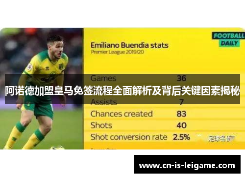 阿诺德加盟皇马免签流程全面解析及背后关键因素揭秘