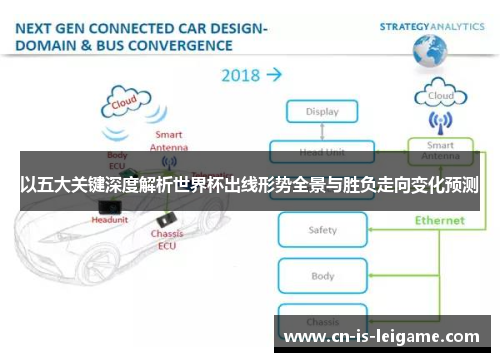 以五大关键深度解析世界杯出线形势全景与胜负走向变化预测