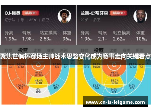 聚焦世俱杯赛场主帅战术思路变化成为赛事走向关键看点