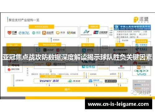 亚冠焦点战攻防数据深度解读揭示球队胜负关键因素