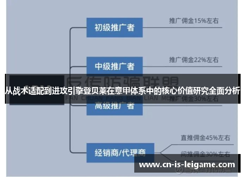 从战术适配到进攻引擎登贝莱在意甲体系中的核心价值研究全面分析 从战术适配到进攻引擎登贝莱在意甲体系中的核心价值研究全面分析